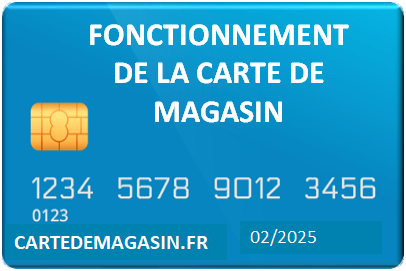 FONCTIONNEMENT DE LA CARTE DE MAGASIN